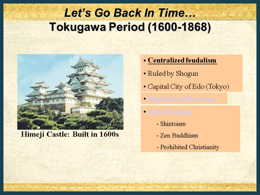 Let’s Go Back In Time… Tokugawa Period (1600-1868) Himeji Castle: Built in 1600s ___________________